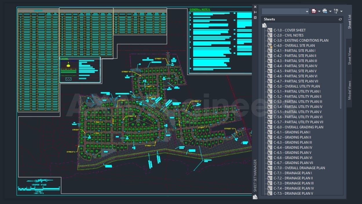 2. The Riverside Retreat Sheet Set Manager