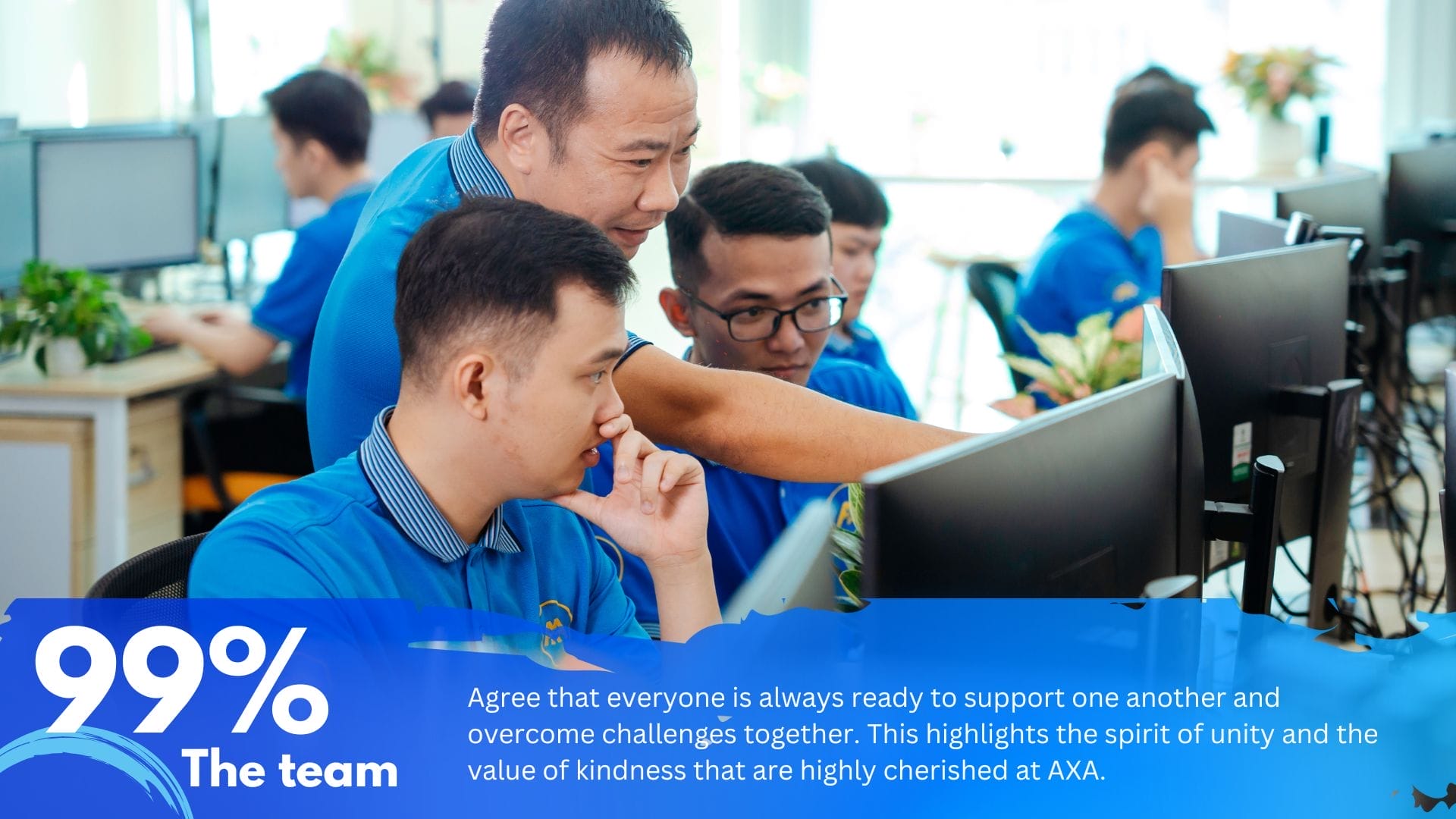 Always support great place to work