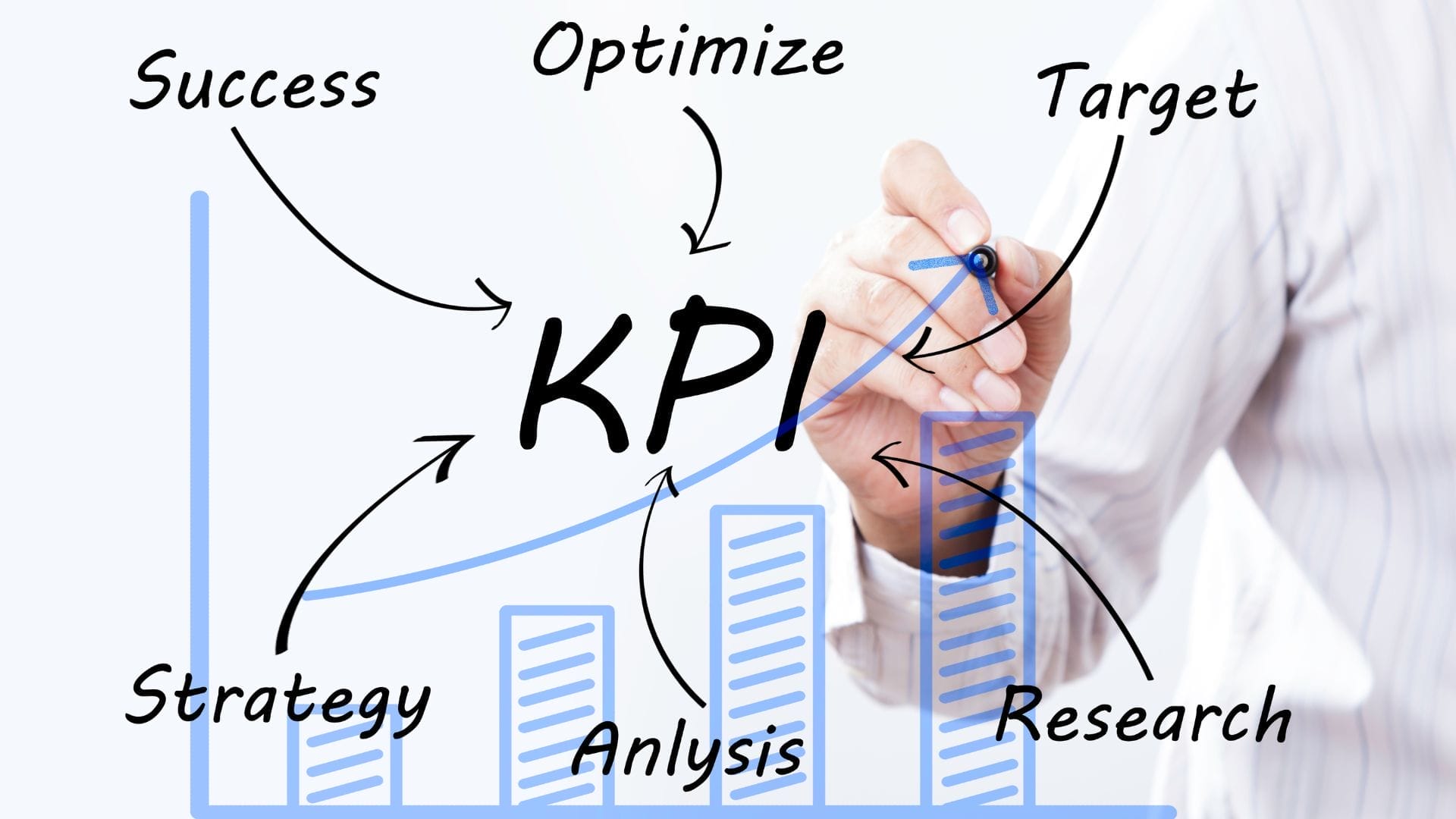 A visual representation of Key Performance Indicators (KPIs), showcasing metrics and data analysis.