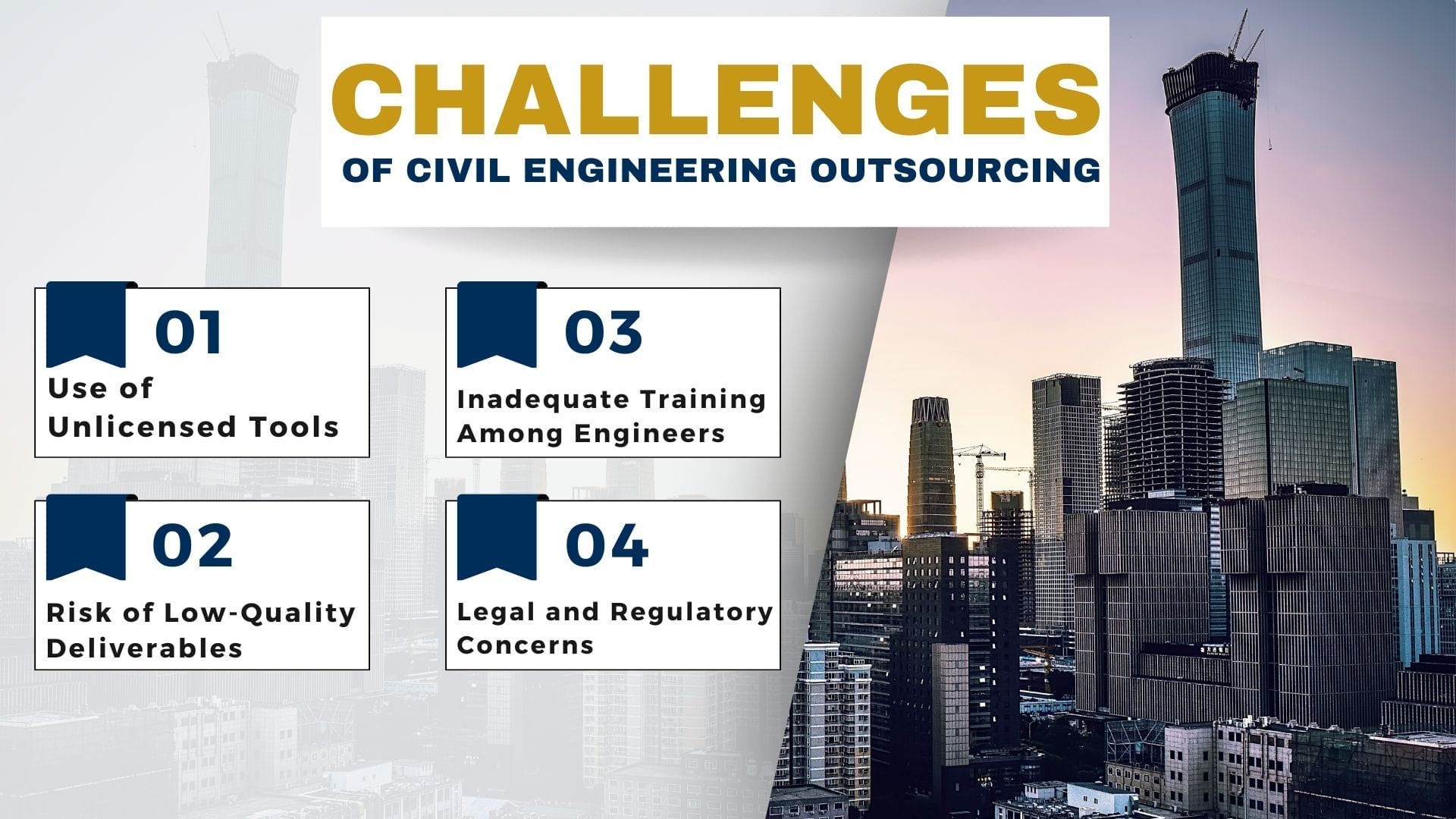 City skyline with a graphic overlay highlights challenges of affordable civil engineering outsourcing: 1. Use of unlicensed tools, 2. Risk of low-quality deliverables, 3. Inadequate training among engineers, 4. Legal and regulatory concerns.